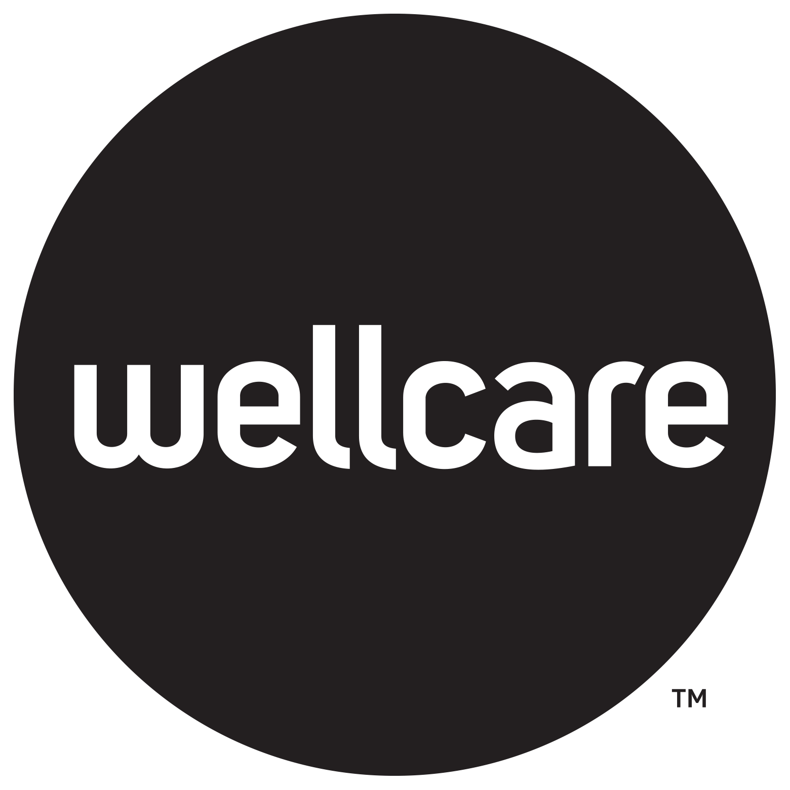Wellcare Otchs Login